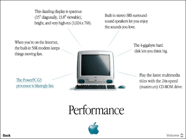 1998iMacDemoCD 8