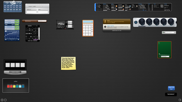 dashboard as a space