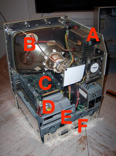 se2